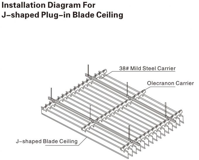 Commercial Corrugated Suspended Metal Ceiling Custom Bathroom