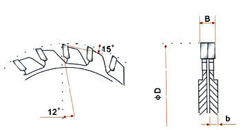 Adjustable Scoring T.C.T Saw Blade