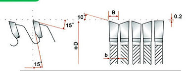 V – Cutting Metal Saw Blades Of  Speaker Tooth Model WZ or FZ , TCT saw blades