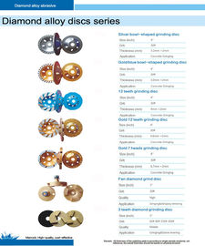30# 4''  Metal Grinding Discs / Terrazzo Leveling Grinding Cup Wheel Metal Bond