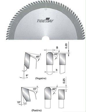 Axial tooth TCT circular saw blades for cutting plasitic steel, plexiglass
