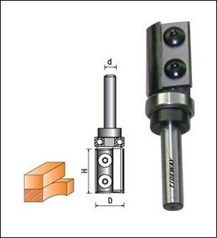 CNC Router bits Pattern  bits with reversible knives  black color